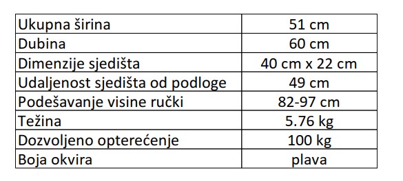 Tehničke_karakteristike_carmen.jpg